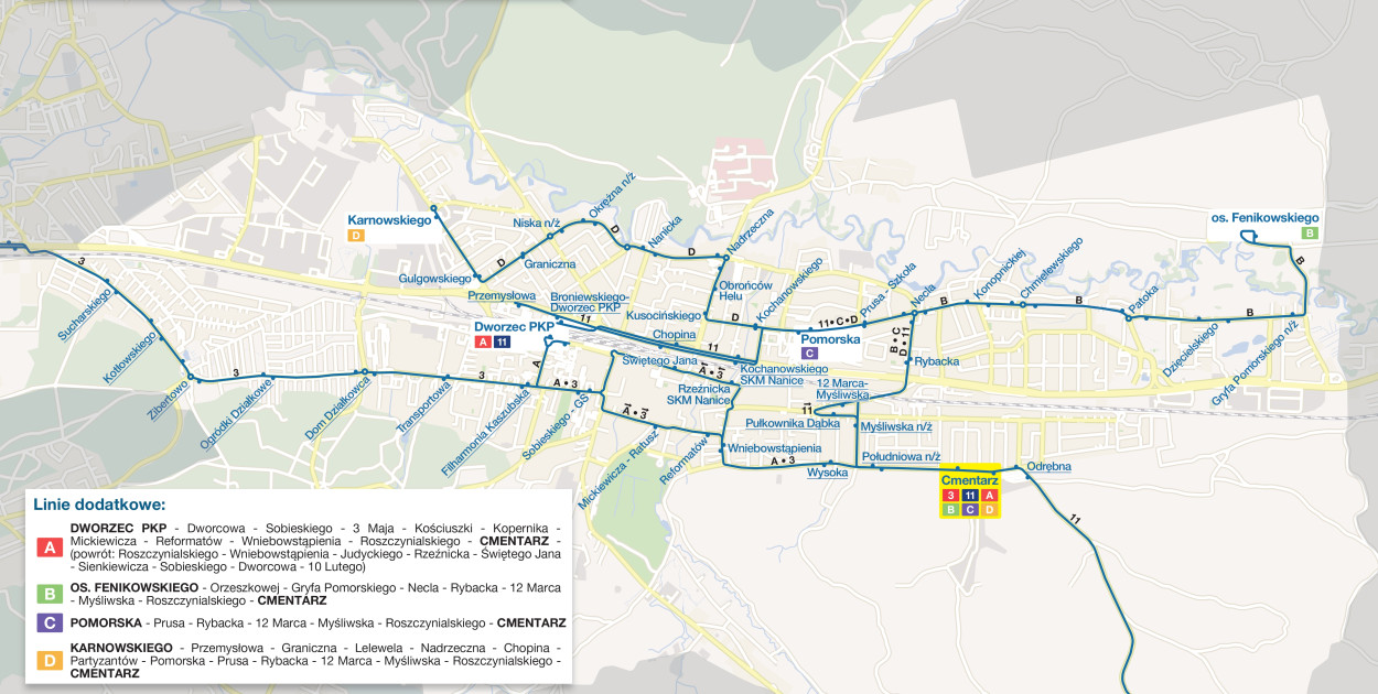 fot. MZK Wejherowo