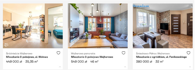 Najdroższe mieszkania w Wejherowie, research FXMAG