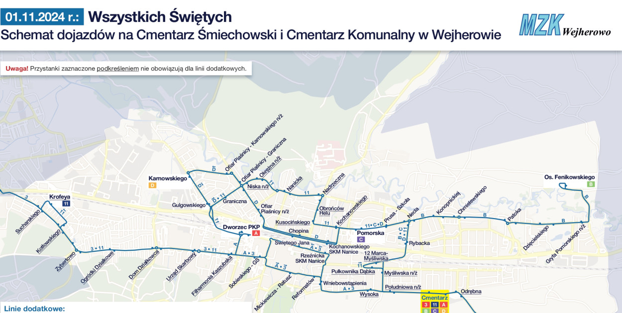 fot. MZK Wejherowo