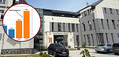 Rekordowy rok inwestycji w Redzie. Sprawdź, co powstanie w 2026 roku