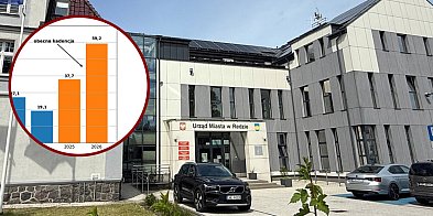 Rekordowy rok inwestycji w Redzie