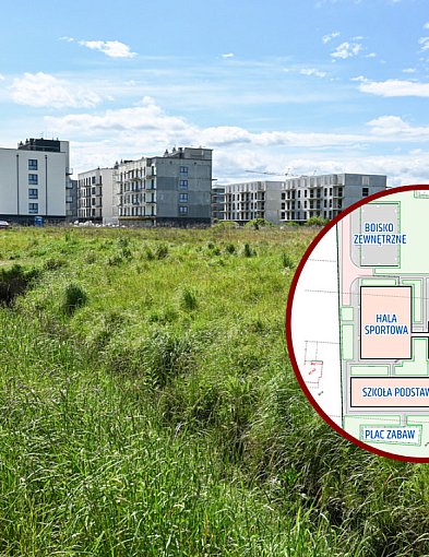 Nowa szkoła i hala sportowa w Rumi