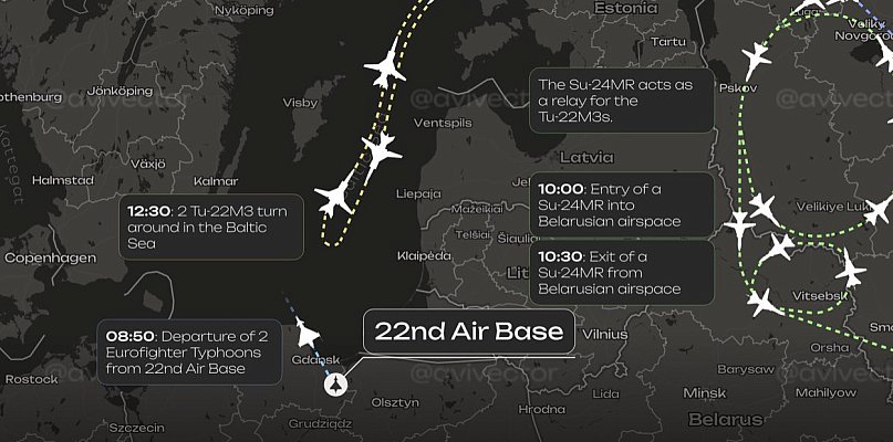 Myśliwce nad Trójmiastem i okolicami - skrót wydarzeń