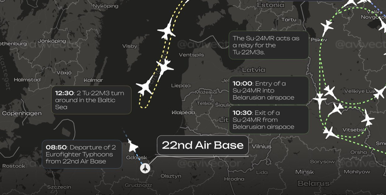 Myśliwce nad Trójmiastem i okolicami - skrót wydarzeń